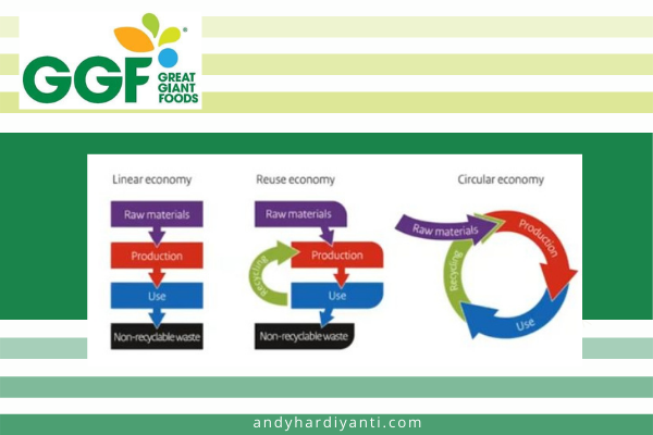 great giant foods